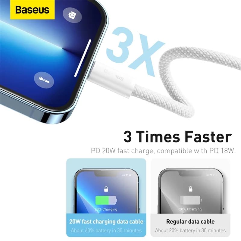 Cablu USB-C la Lightning, încărcare rapidă PD 20W