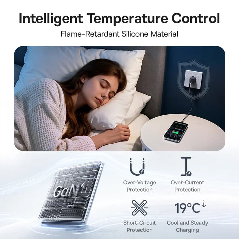 Încărcător de perete portabil USB-C PD 20W